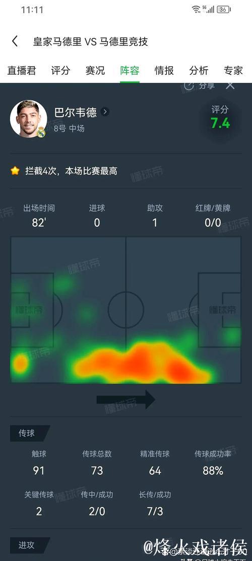 赫拉德-马丁:领先皇马7分?我们专注于自己,但分差越大越好 赫拉德-马丁:领先皇马7分?我们专注于自己,但分差越大越好