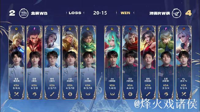 巅峰对决淘汰JDG,RW侠发布赛后返图:风雨不改凌云志 巅峰对决淘汰JDG,RW侠发布赛后返图:风雨不改凌云志