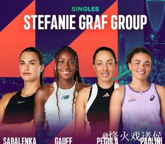 WTA年终总决赛分组出炉:萨巴伦卡与卫冕冠军高芙同组 WTA年终总决赛分组出炉:萨巴伦卡与卫冕冠军高芙同组