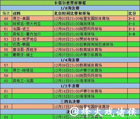 世界杯投注官网如何应对赛事变化策略？