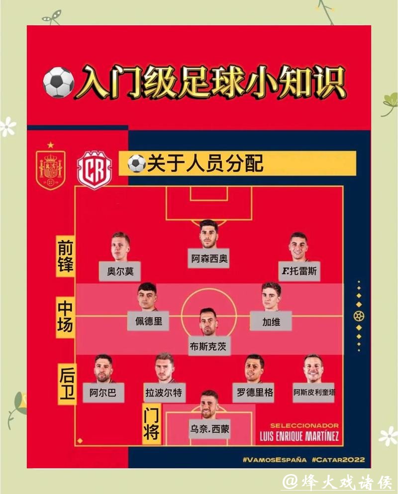 2026世界杯买球：购买前必须知道的规则