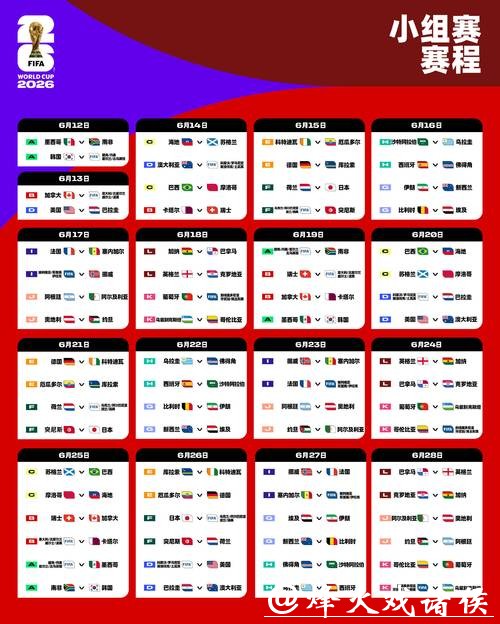 2026世界杯外围：世界杯扩军对预选赛的影响