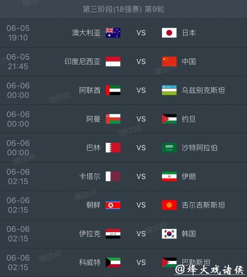 2026世界杯外围：世界杯扩军对预选赛的影响